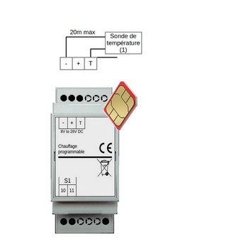 sonde de la Commande chauffage à distance sans internet